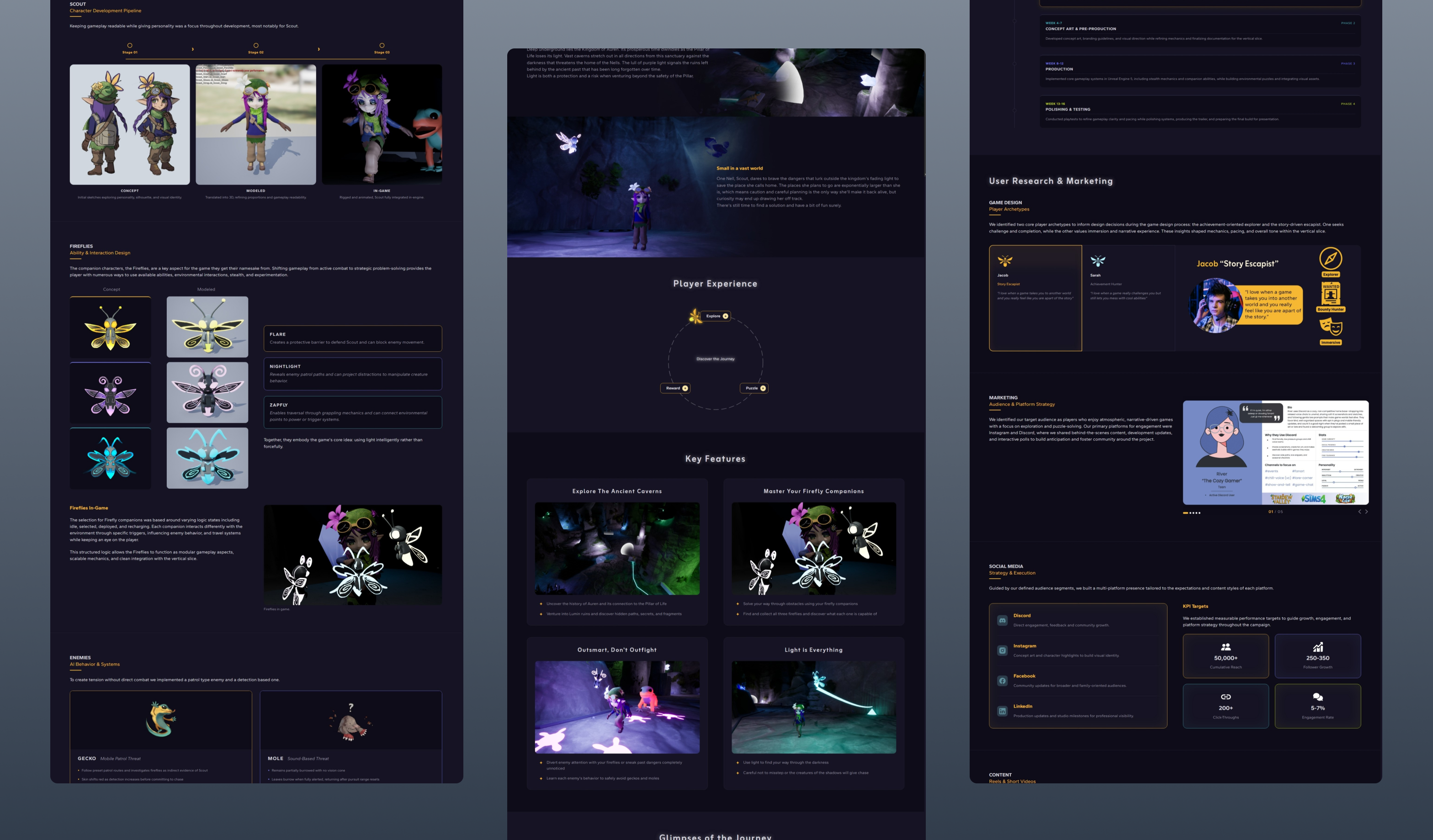 Finished Website Screenshot